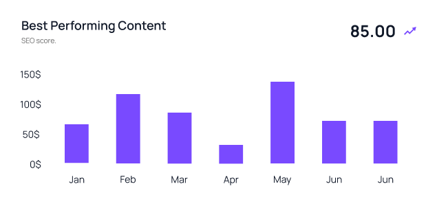 SEO Grow Analytics